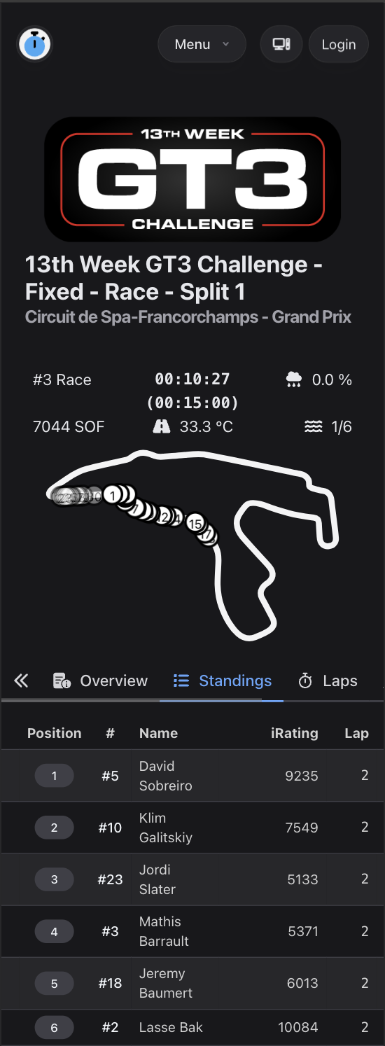 iTelemetry integration dashboard