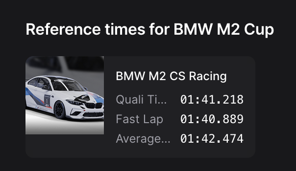 Reference lap times interface